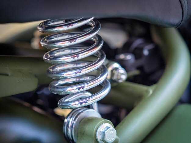 How to choose the right coilover kit for your build